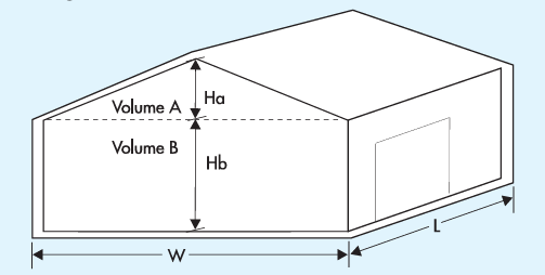 Building Dimensions Diagram L W Hb Ha