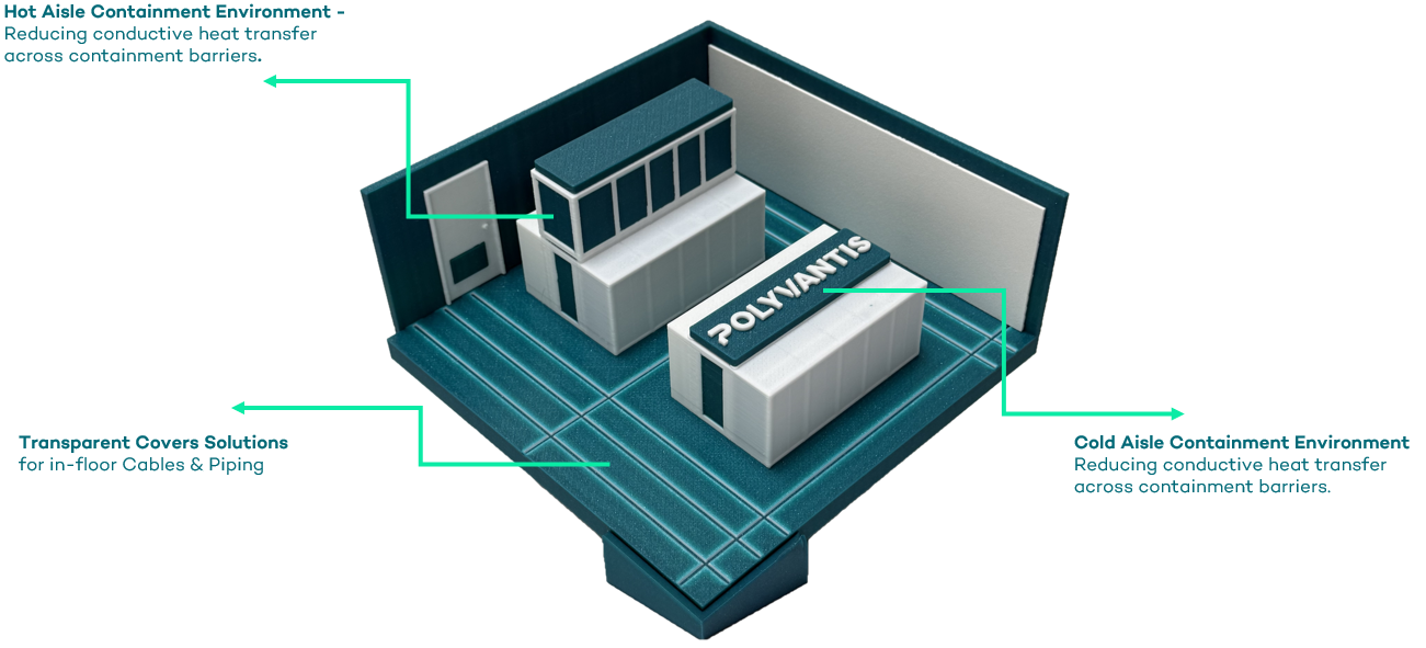 3D render of hot and cold aisle containment in a data centre
